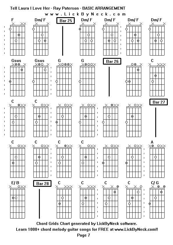 Chord Grids Chart of chord melody fingerstyle guitar song-Tell Laura I Love Her - Ray Paterson - BASIC ARRANGEMENT,generated by LickByNeck software.